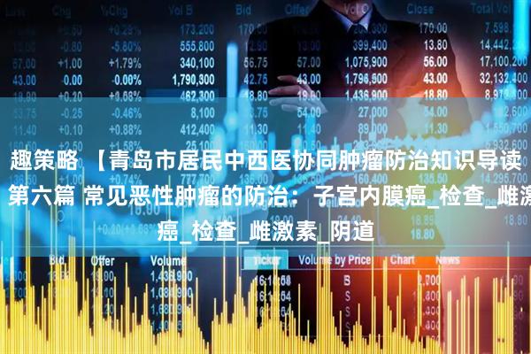 趣策略 【青岛市居民中西医协同肿瘤防治知识导读(35)】第六篇 常见恶性肿瘤的防治:子宫内膜癌_检查_雌激素_阴道